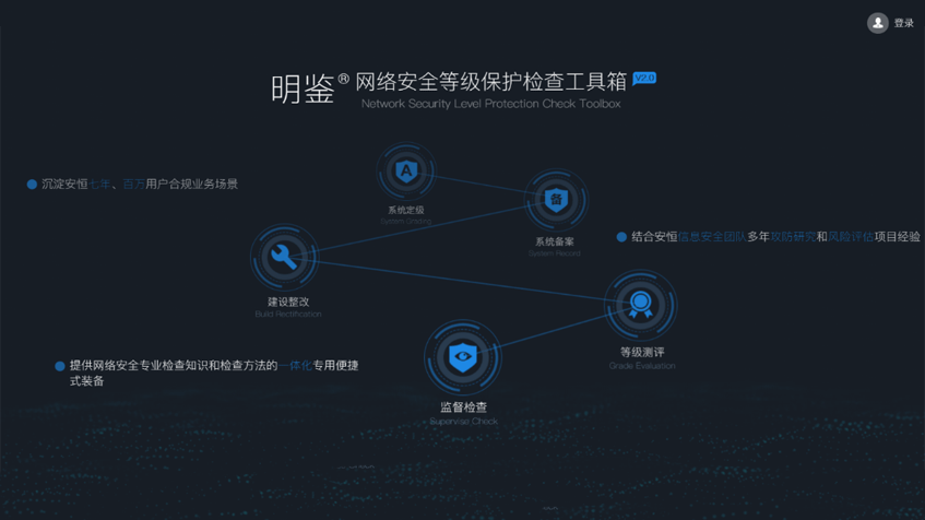 淺析明鑒信息安全等級保護檢查工具箱的價值與優勢